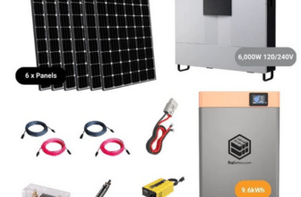 21% Off Grid Savings – Coupon Code